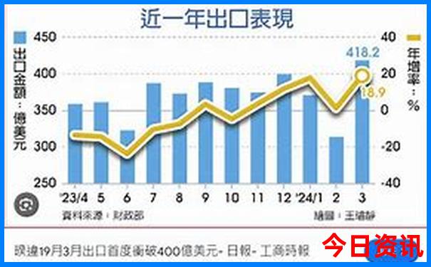 7月份哪天适合嫁娶